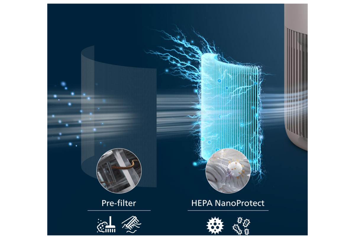 v1758193018/productvergelijker/LUCHTREINIGERS/51548323_kk_2-2