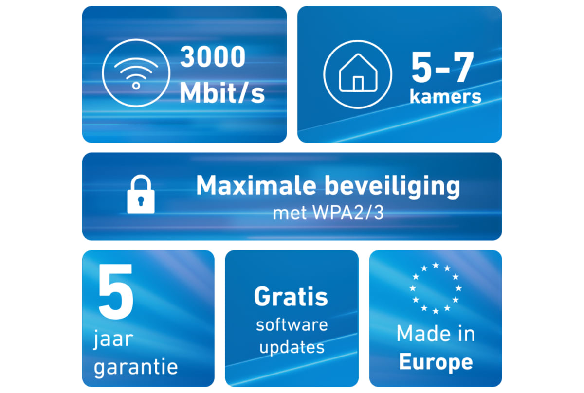 v1758881745/productvergelijker/WIFIVERSTERKERS/51986568_kk_5-5