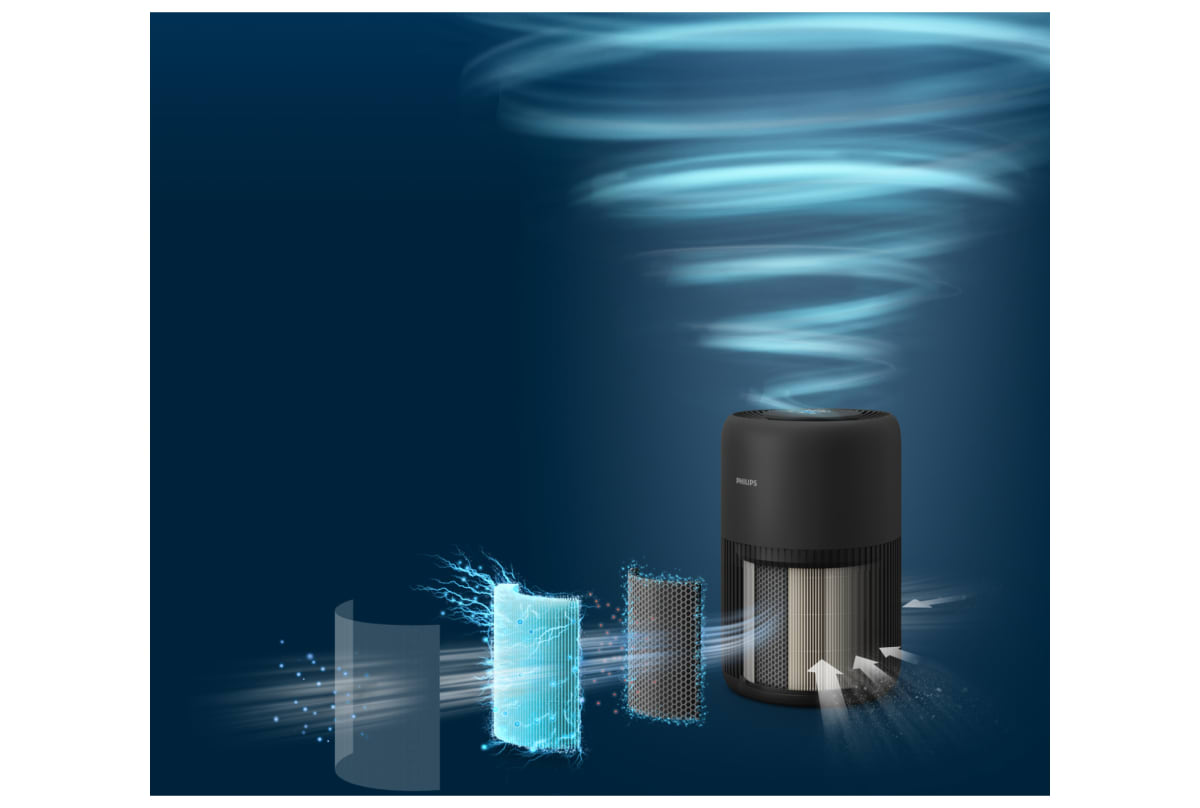 v1760438111/productvergelijker/LUCHTREINIGERS/51337457_kk_3-2