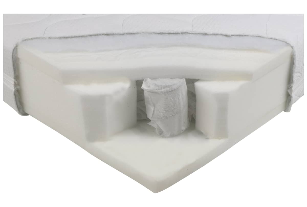 v1763999802/productvergelijker/KINDERMATRASSEN/22027-0075-10_000-0