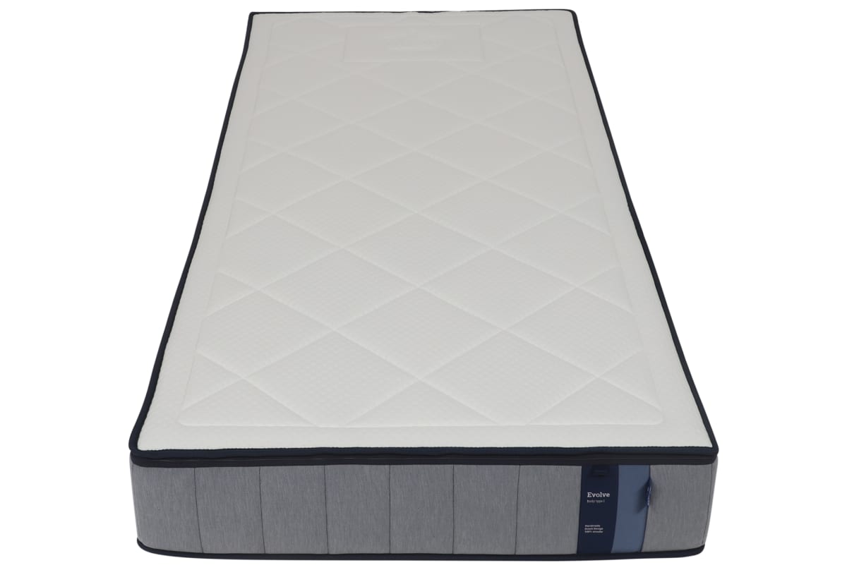 v1764681518/productvergelijker/BOXSPRMAT/22026-1104-00_002-2