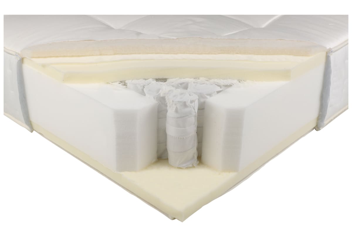 v1764681666/productvergelijker/BOXSPRMAT/22026-1105-00_000-0