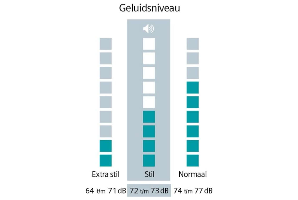 v1774447383/productvergelijker/WASM/51443951_kk_5-4