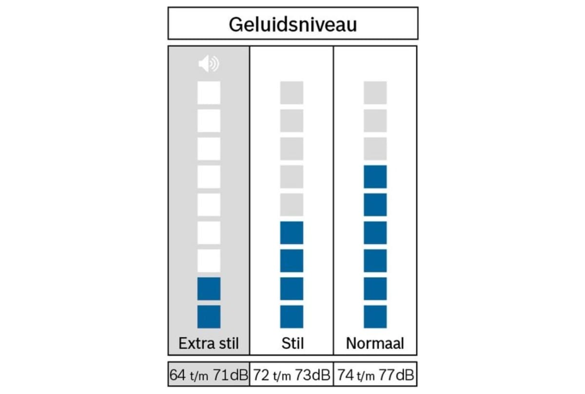 v1774447732/productvergelijker/WASM/34479561_kk_2-1