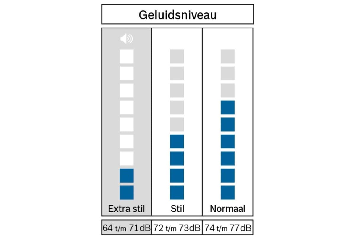 v1774447761/productvergelijker/WASM/34479561_kk_4-3