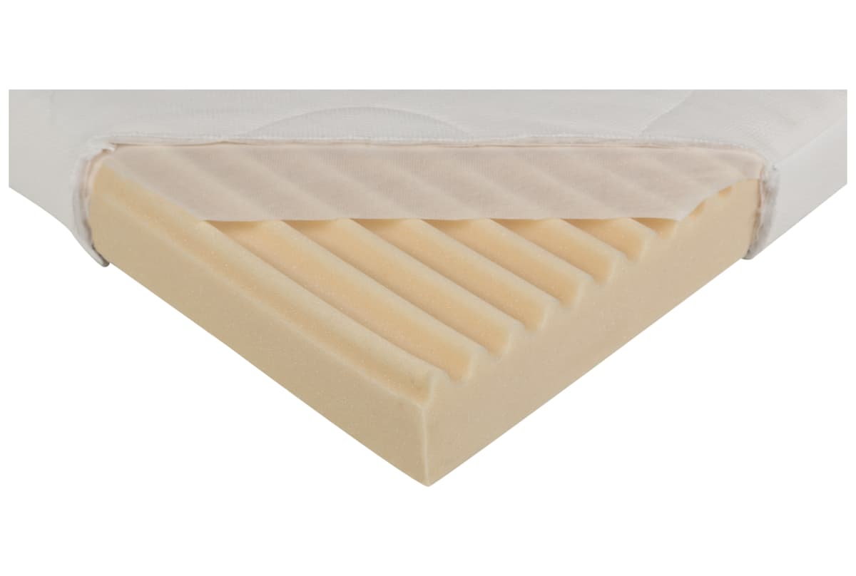v1774953054/productvergelijker/KINDERMATRASSEN/IC22027-9155-00_00-0