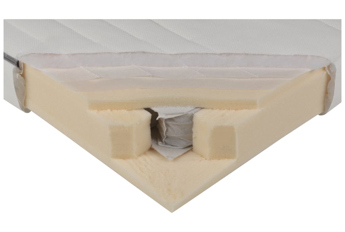 v1778847872/productvergelijker/KINDERMATRASSEN/22027-0080-00_000-0