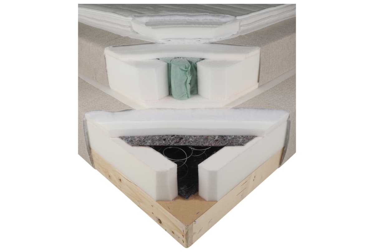 v1780572404/productvergelijker/BOXSPRINGS/22026-1273-00_00-0