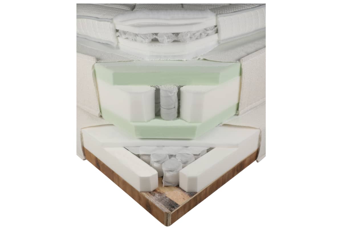 v1780572407/productvergelijker/BOXSPRINGS/22026-1274-00_00-0