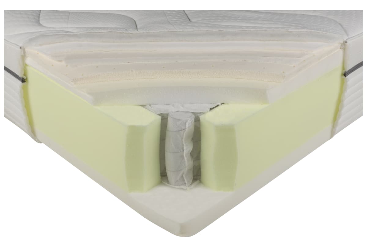 v1780572528/productvergelijker/BOXSPRMAT/22026-1275-00_000-0