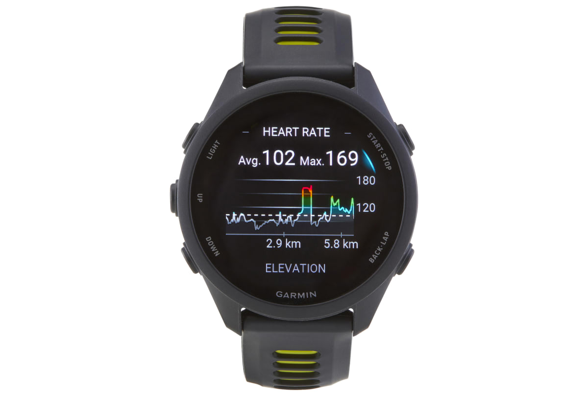 v1784200039/productvergelijker/SMARTWATCHES/19640-0292-00_036-4