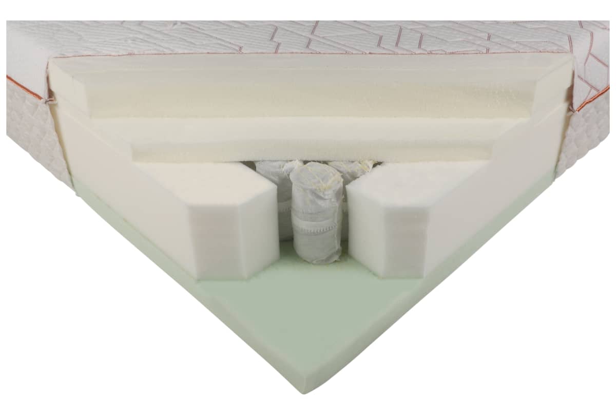 v1788955875/productvergelijker/BOXSPRMAT/22026-1404-00_000-0