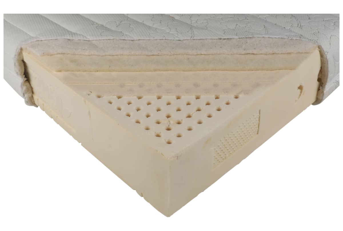 v1788955880/productvergelijker/BOXSPRMAT/22026-1400-00_000-0
