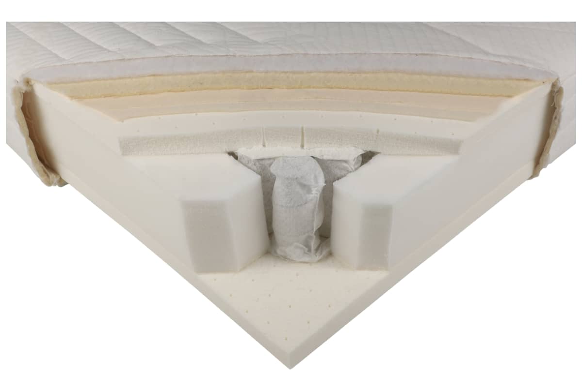 v1788955884/productvergelijker/BOXSPRMAT/22026-1401-00_000-0