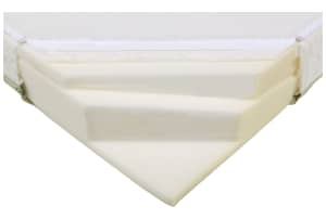 AeroSleep Sleep safe Pack Ecolution Premium 2020