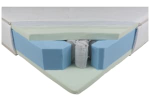 Swiss Sense Gazella Comfort II (medium)