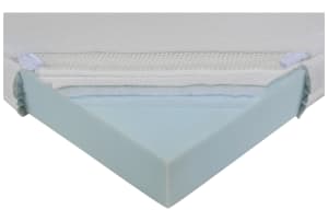 Zzzoo (ABZ) Airgosafe Panter 60x120 incl. topper