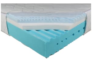 F.a.n. (Lidl) Koudschuimmatras Sweet Dream XXL (H2)