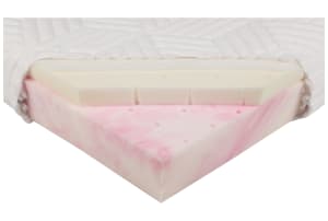 Pretura Superior Flow 70x140