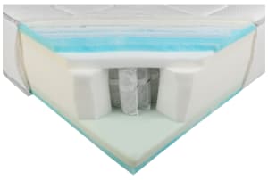 Beddenreus Luxe Duo Support Gel