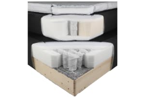 Karlsson (Beter Bed) Autentik Tunn