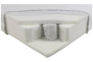 Prenatal Pocketveermatras bamboo 60x120