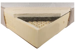 Karlsson (Beter Bed) Excellence matras 300 Medium/Firm