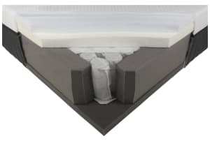Dreamzone (Jysk) Eima Medium