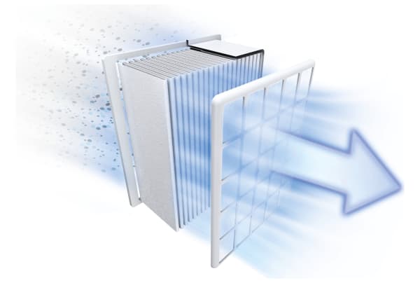 Bosch - ProAnimal BGS41PET1 - 17