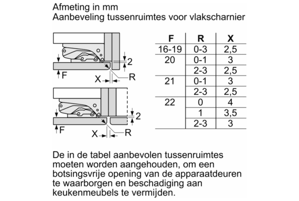 Bosch - GIN81VEE0 - 5