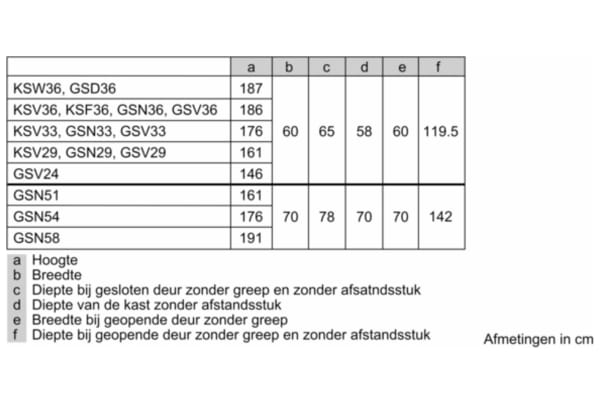 Bosch - KSV36VLDP - 7