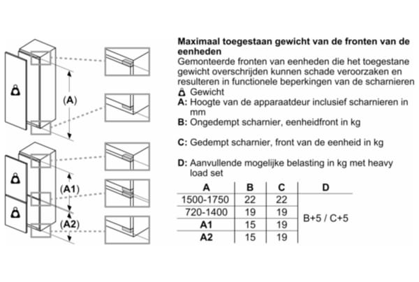 Bosch - KIR21EDD1 - 9