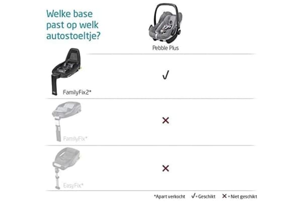 Maxi-Cosi - Pebble Plus - 8