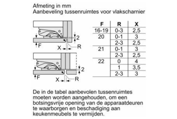 Siemens - KI41RVFE0 - 11