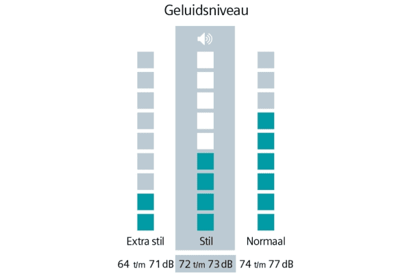 Siemens - WG56B2ACNL - 105