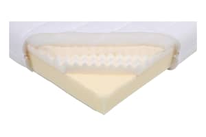 v0/productvergelijker/KINDERMATRASSEN/ic18027-0011-10_00-0