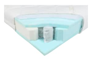 v0/productvergelijker/KINDERMATRASSEN/ic18027-0035-00_00-0