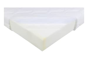 v0/productvergelijker/KINDERMATRASSEN/ic18027-0036-00_00-0