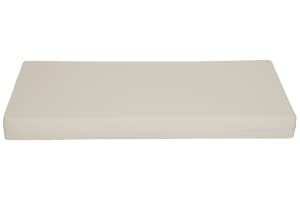 v0/productvergelijker/KINDERMATRASSEN/ic18027-0062-00_01-1