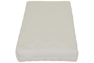 v1607349320/productvergelijker/KINDERMATRASSEN/ic18027-0086-00_02-2