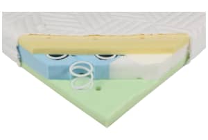 v1620224255/productvergelijker/KINDERMATRASSEN/ic18027-0104-00_00-0