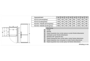 v1623307259/productvergelijker/KVCOMBI/12246895_kk_5-3