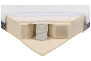 v1636448120/productvergelijker/KINDERMATRASSEN/ic18027-0127-00_00-0