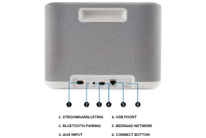 v1643985785/productvergelijker/DLSPEAKERS/11880647_kk_5-4