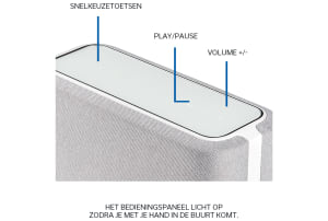 v1643985789/productvergelijker/DLSPEAKERS/11880647_kk_6-5