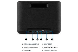 v1651829719/productvergelijker/DLSPEAKERS/11880646_kk_8-13