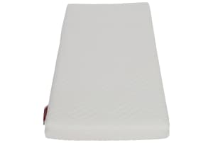 v1669644260/productvergelijker/KINDERMATRASSEN/ic22027-0010-00_02-2