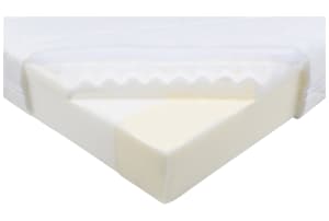 v1669644295/productvergelijker/KINDERMATRASSEN/ic22027-0009-00_00-0