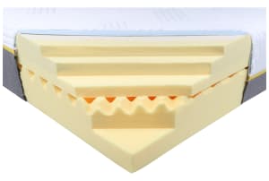 v1677504507/productvergelijker/BOXSPRMAT/ic22026-0176-00_00-0