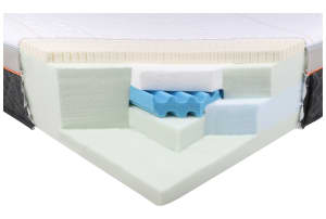v1677504519/productvergelijker/BOXSPRMAT/ic22026-0175-00_00-0